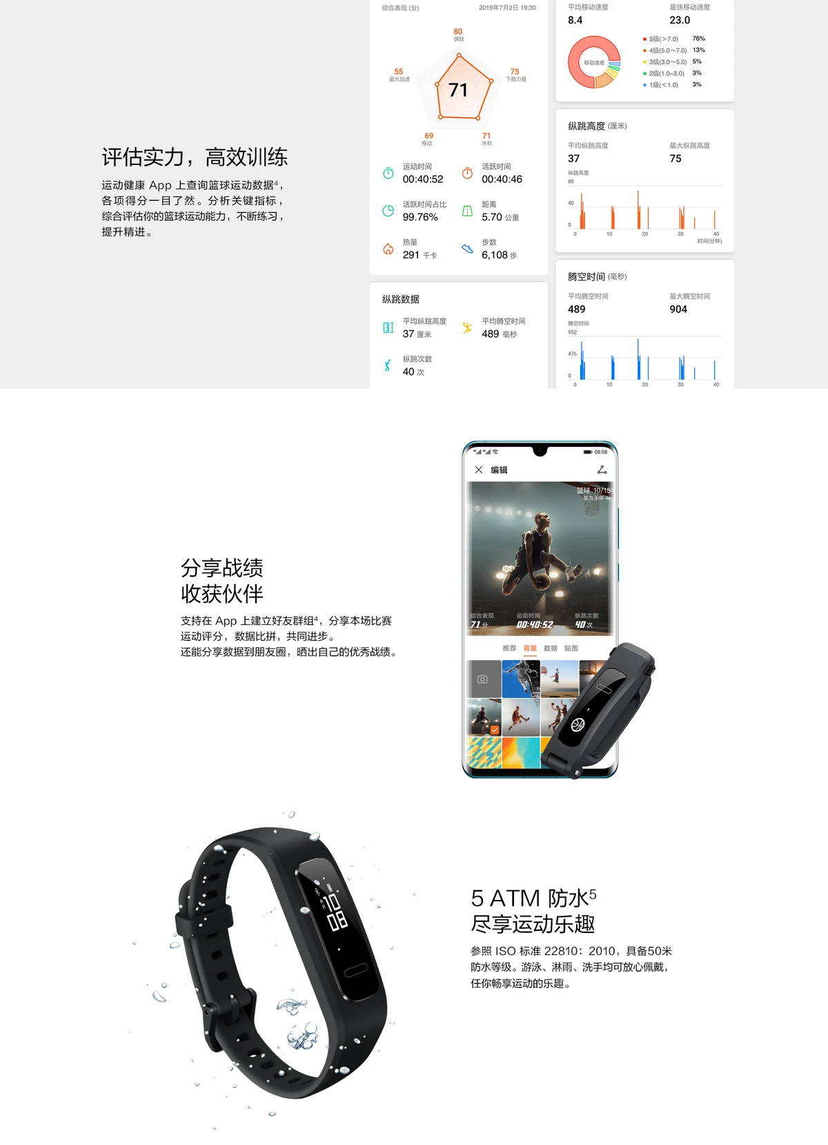 老年篮球球员如何保持竞技状态_0